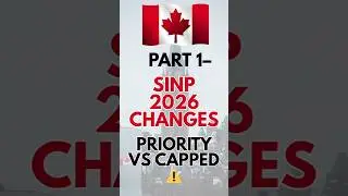 Saskatchewan SINP 2026: Total Nominations Explained | NC Jain Immigration |