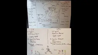 The 1st Sino-Japanese War, 1894-1895: A Campaign Analysis