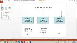 Бесплатный видеокурс SAP Fico 18 | Расчет процентов | ВИДЕОКУРС SAP FICO