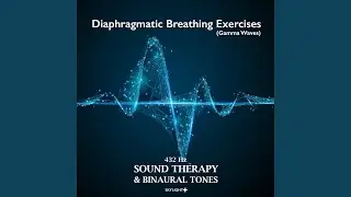 Memory Awareness (70 Hz Gamma Waves)