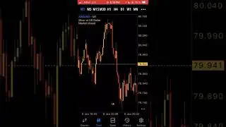 STOP TRADING GOLD NOW | TRADE THE BEST METAL THAT'S PRINTS MONEY IN 2026
