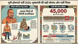 UP Home Guard Recruitment 2025 | 45,000 Vacancies | Disaster Mitras Get Priority | Selection Process