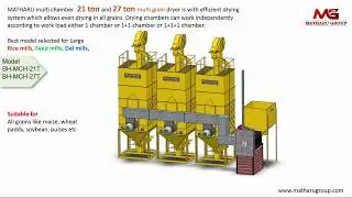 MATHARU Z-Series Multi Grain Dryers (INDIA)  | Capacity 0.5 ton to 27 ton per batch | #Paddy Dryer