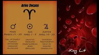 3 Decans Of Fire 🔥 Signs (Aries, Leo & Sagittarius)