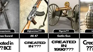 Weapons Evolution Timeline | Most Important Weapons in History
