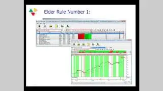 HGSI and Woodward Brown -Elder's Force Index