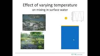 Effects of cyclic heating on mixing in surface water