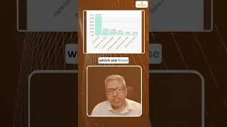 What Is DOLLAR INDEX ? What Currencies are included ?