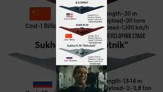 🌍🔥 Deadliest Stealth Bombers 2025 ✈️ | B-2 Spirit 🇺🇸 vs H-20 🇨🇳 vs S-70 Okhotnik 🇷🇺 🚀