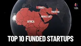 VC in MEAPT 2025: $1.39B Raised Despite Fewer Deals | January 2025 Rebound