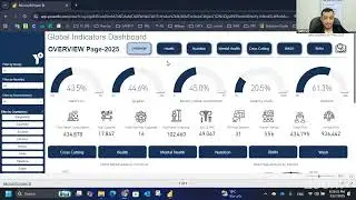 دورة تحليل البيانات باستخدام برنامج باور بي آى  Power BI - اليوم الثاني