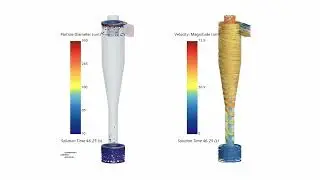 Particle Separation in a Cyclone by means of 3D CFD Simulation