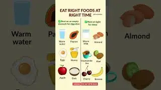 Eat right foods at right time👇# health