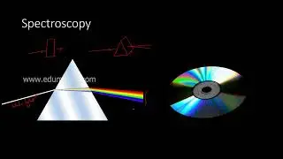 International Space Olympiad 2024 &ndash; Intermediate Level Training - Junior Video 2