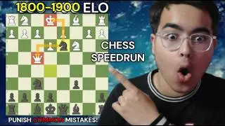 Road to 1900 ELO RAPID in CHESS.COM
