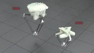 Overview & Capabilities: Kawasaki YF003N & YF002N Robot