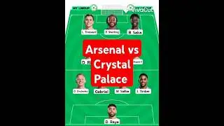 Arsenal lineup vs Crystal Palace #football #lineups #arsenalfc #crystalpalace