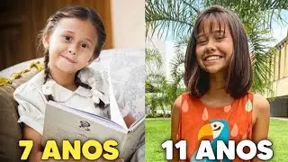 IDADE DOS ATORES DE 