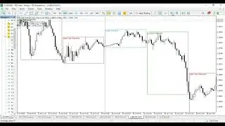 Free Session Price Range Indicator for Forex/Crypto Trading MT5