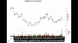 TIA (TIAUSDT) Technical Analysis - Price Prediction & Market Update August 15, 2025