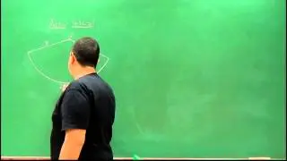 Área da Superfície de um Cone - Aula 32