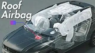 Hyundai Remote Parking, Roof Airbag, Light Technology, Sensor Technology, and more