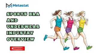 Sports Bra and Underwear Market Size Report