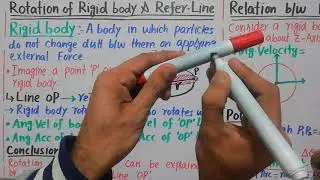 Rotation of rigid body and reference line (Last paragraph of Angular acceleration) || Physics Hour