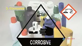Safety Symbols - Important Hazard Signs #safety #safetysigns #hazards #safetyfirst #signage 