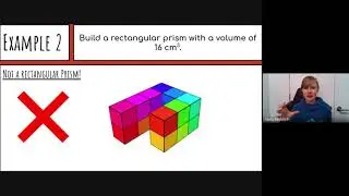 Constructing Rectangular Prisms with a Given Volume