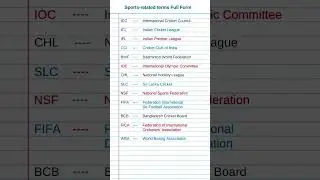Full form of IPL, FIFA, ICC, ODI | Sports-related terms Full Form #ipl #fifa #didyouknow #gk #shorts