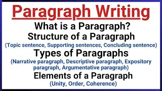 Paragraph Writing-How to write a Good Paragraph in English✍️|Writing Skills