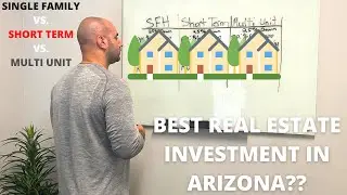 BEST type of Real Estate Investing (Phoenix, Arizona) Pros. & Cons