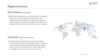 Flat Panel Antenna Market