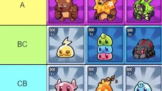 beginner monsters tier list summoners greed