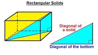 Geometry - Basic Terminology (23 of 36) Rectangular Solids