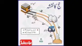 How perform Hajj #Map of Hajj #best