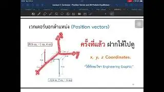 Lecture 2 - Force vector 3D (Ep.1/4)