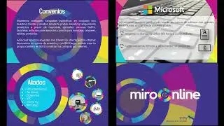 Demo Reels Miroonline