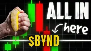 Акции BYND: Грядёт месть?! ($BYND)