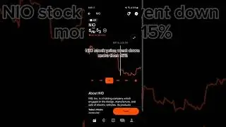 NIO  STOCK PRICE MOVEMENT - ROBINHOOD STOCK MARKET INVESTING