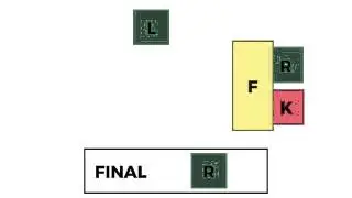 Feistel Block Cipher Animation