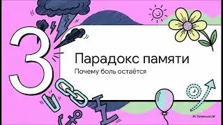 Парадокс ошибки