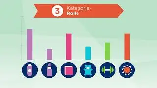 Der 8-Schritte-Category Management-Prozess - f&uuml;r erfolgreiches CM in Handel & Industrie