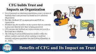 WNFG Jr   Module 7  Collaborative and Reflective Dialogue for Professional Development
