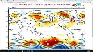 September 2021 Forecast