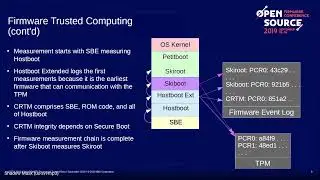 Security   OpenPOWER Bootloader Security