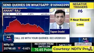 Tata Motors PV, Groww, Fino Payment, Paras Defence, Lodha, Siemens, DLF, ITC &ndash; Buy or Sell
