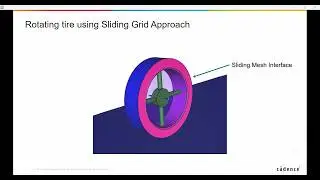 Fidelity LES: Simulating Rotating Wheels using Sliding Grid Approach - Part 2