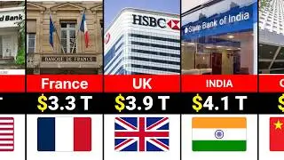 Top 50 Richest Countries in the World 2026 (Nominal GDP Ranking)